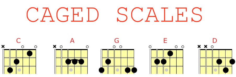 Guitar Caged System Chart