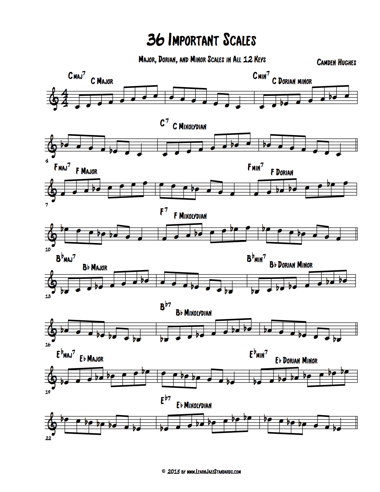 Major Trumpet Scales Chart