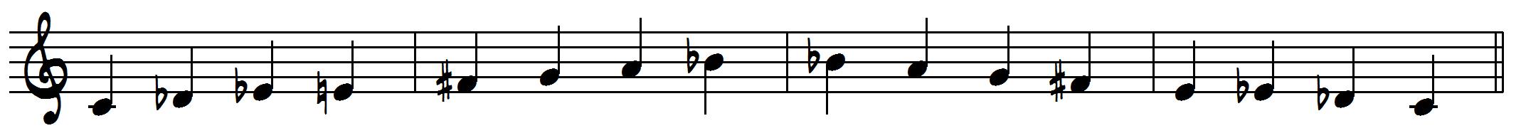 jazz scales: Dominant Diminished scale