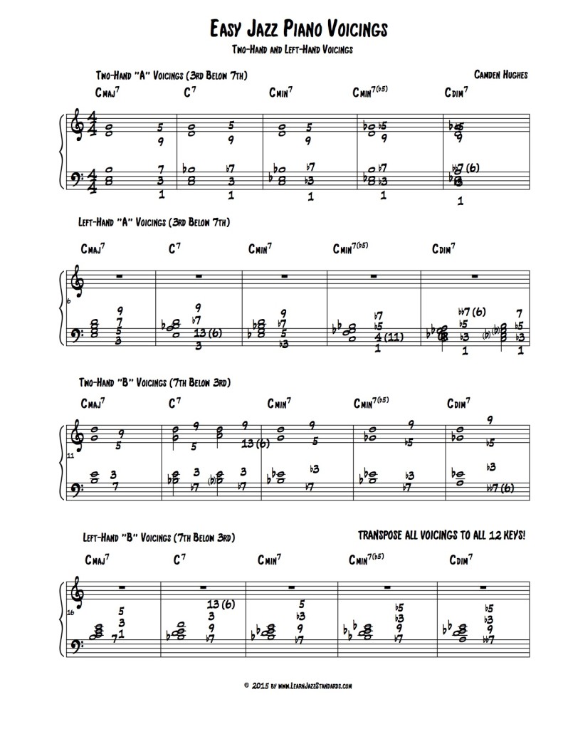 Easy Jazz Piano Voicings Learn Jazz Standards