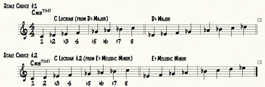 Help! How Do I Improvise Over a Half-Diminished Chord? 4 Half-Diminished Scales