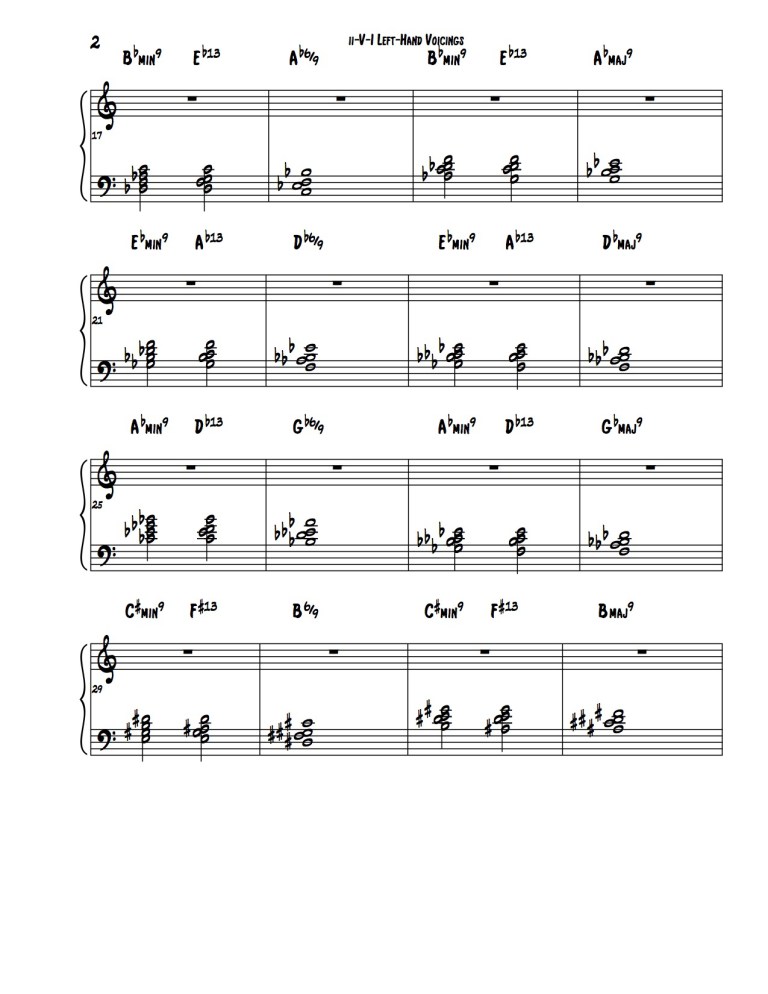Mark Levine Jazz Theory Book Italiano