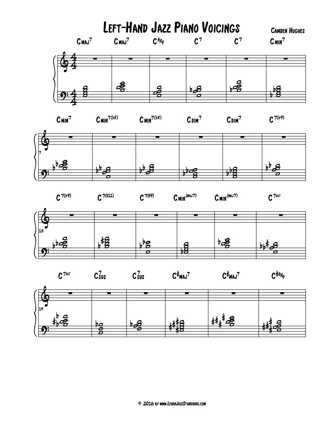 Jazz Chord Chart For Piano