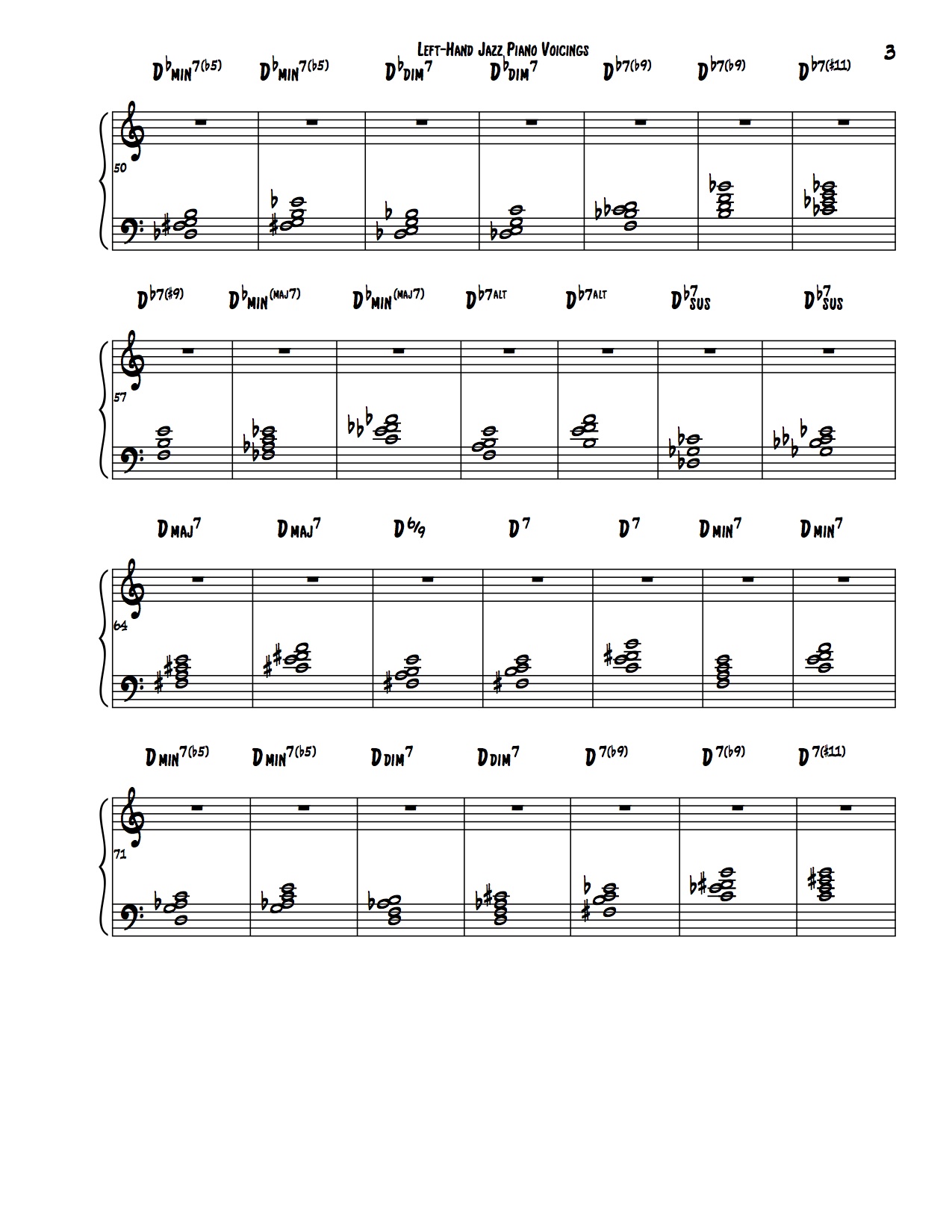 Jazz Piano Chord Voicing Chart