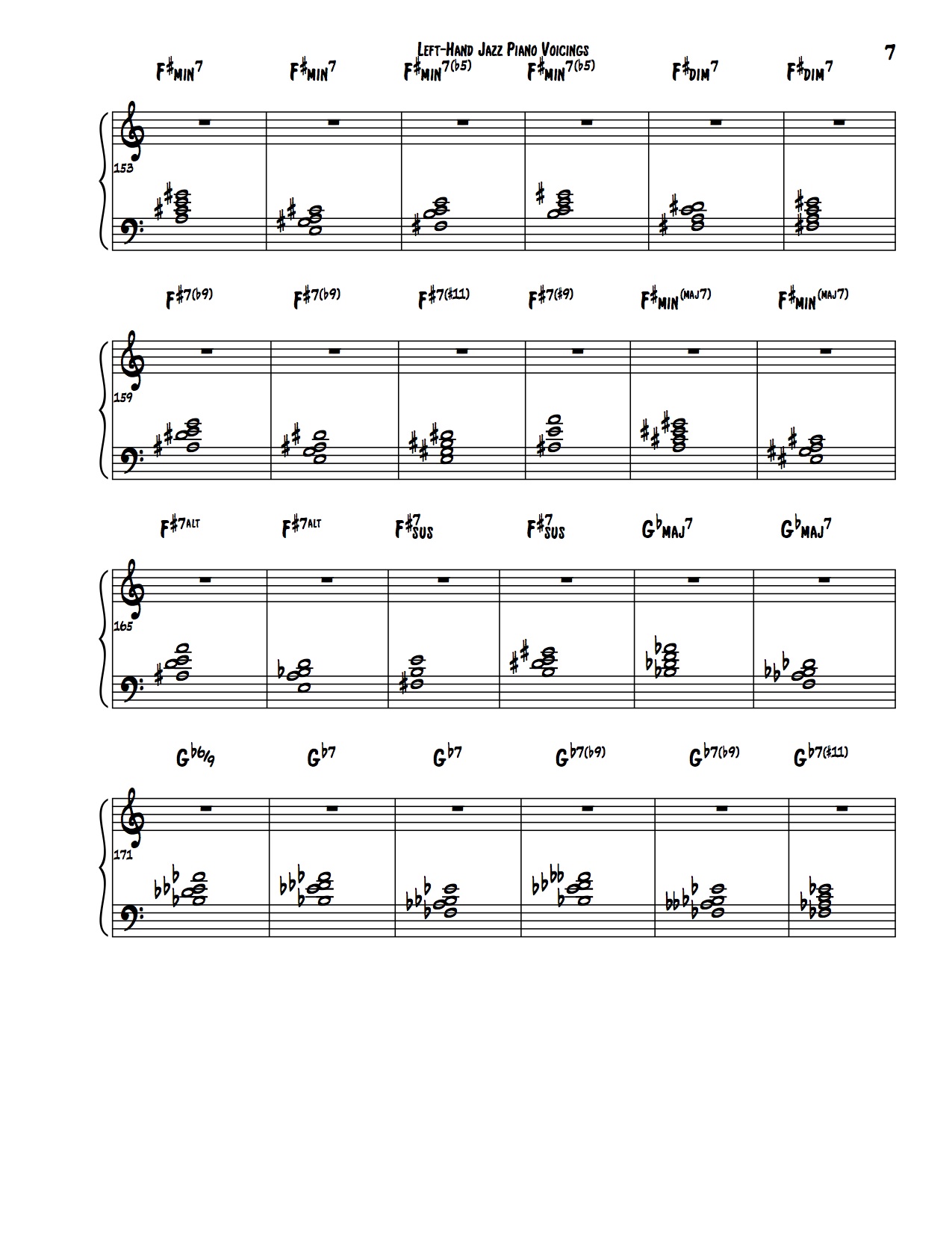 Jazz Piano Chord Voicing Chart