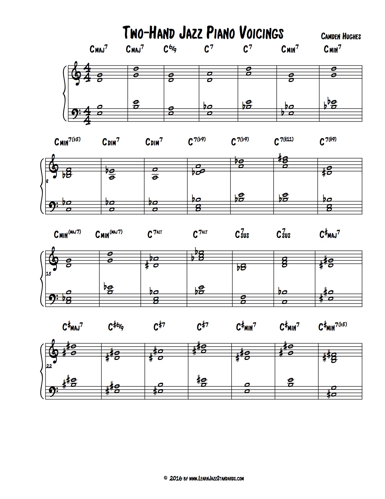 Free Jazz Piano Chord Charts