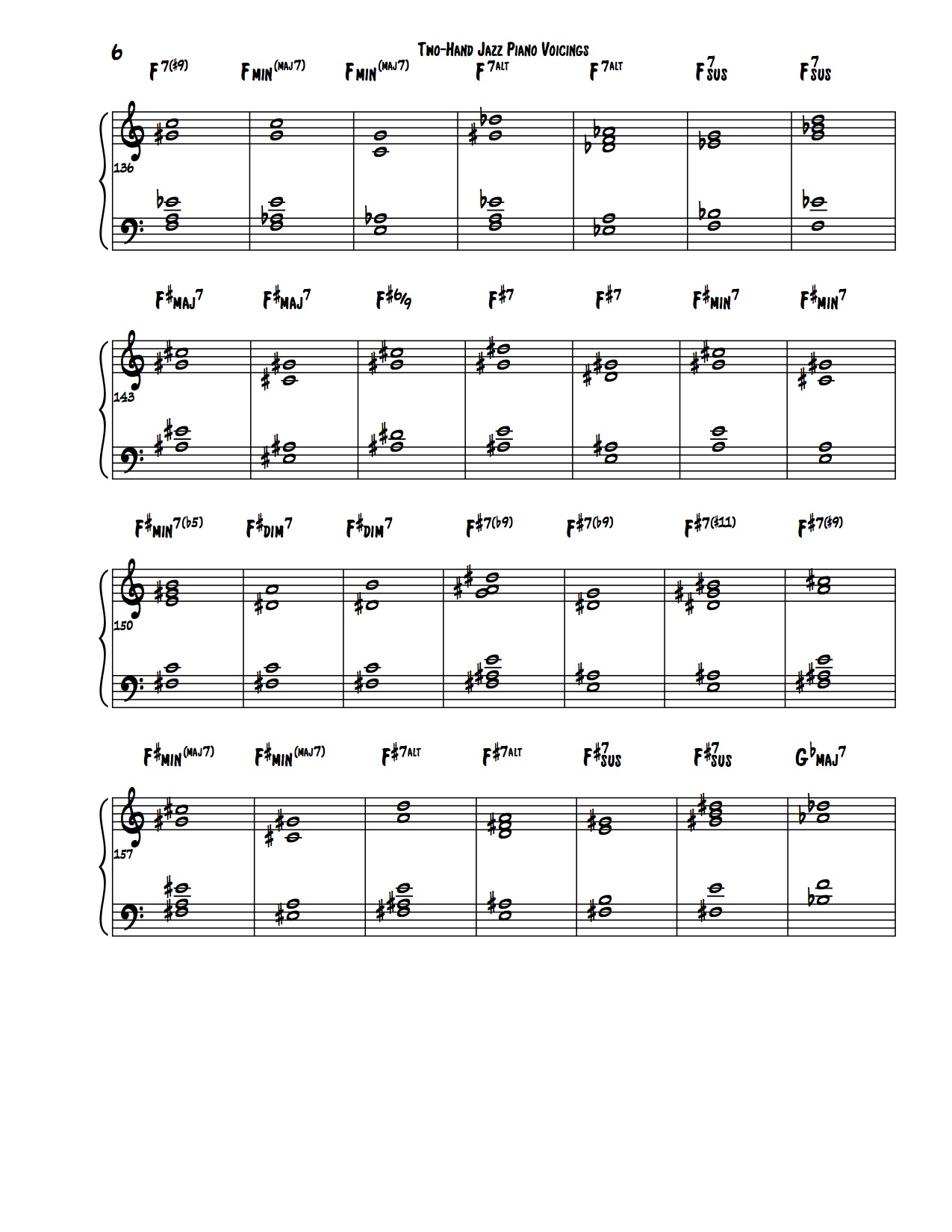 Jazz Piano Chord Voicing Chart