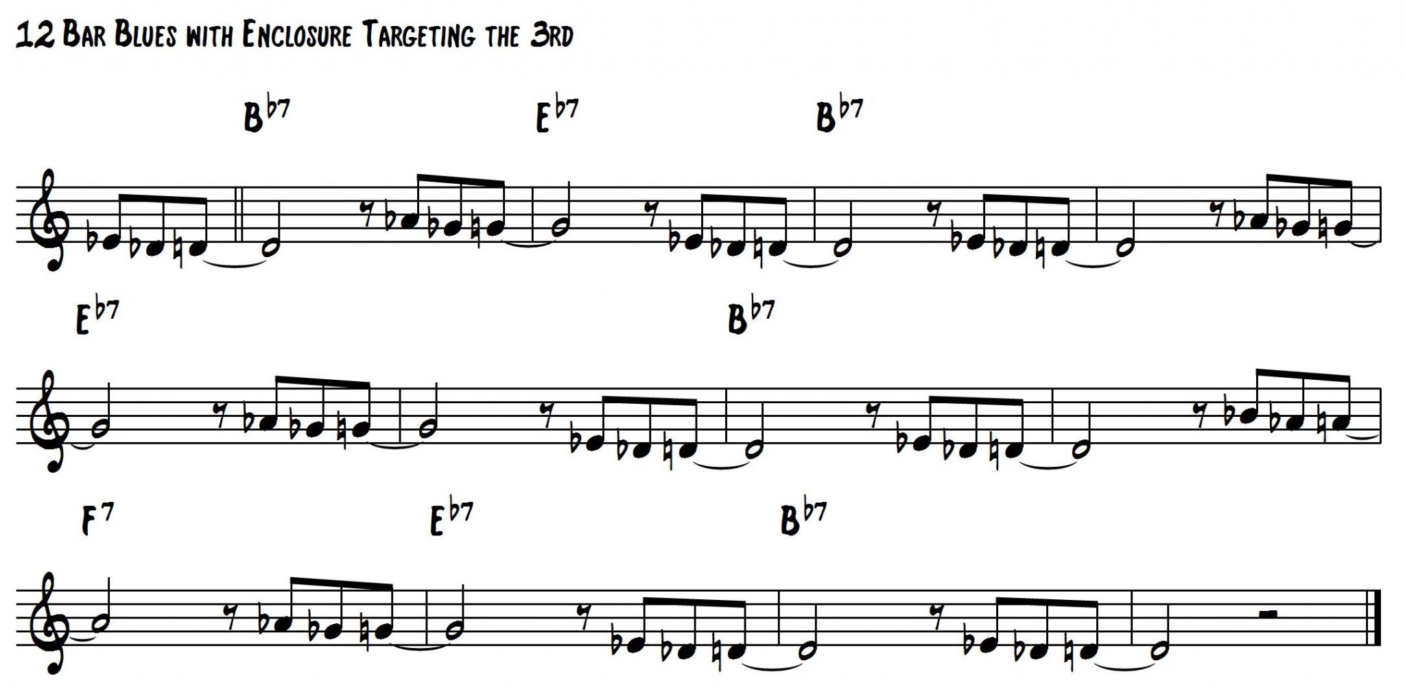 Tips & Techniques to Master Jazz Soloing with Enclosures