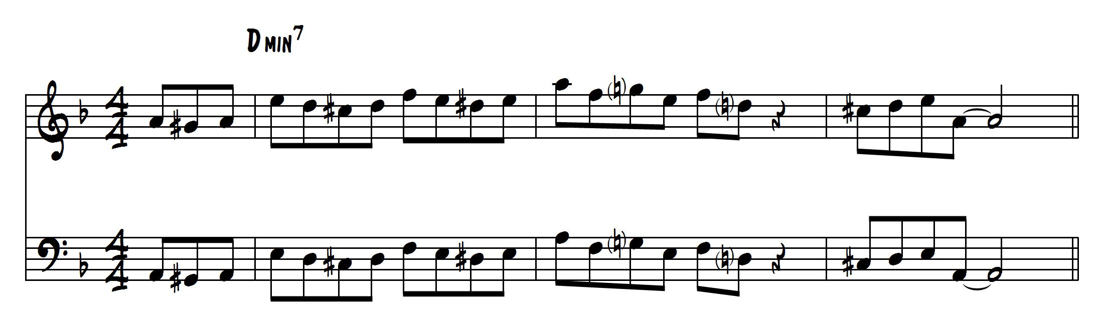 D Flat 7 Piano Chord Sheet And Chords Collection