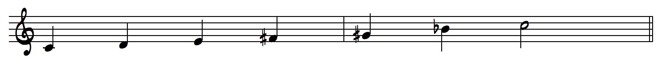 jazz scales: Whole Tone scale