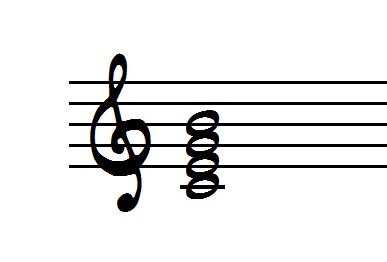 chord pickout free chord pickout free