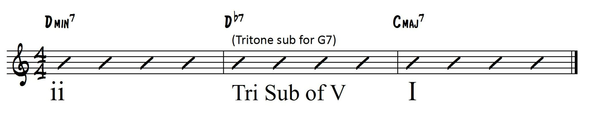 Tri tone sub of V