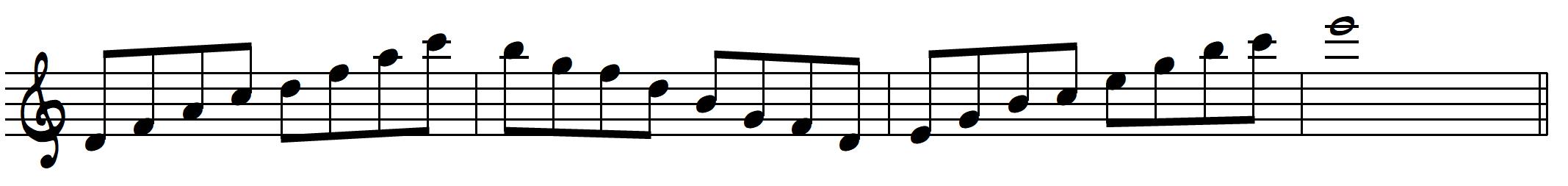 arpeggio nearest