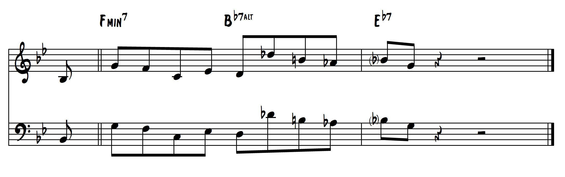 Tenor Madness Chart