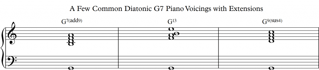 3 Dominant 7th Chord Types All Jazz Musicians Encounter Learn Jazz Standards