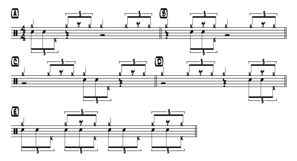 Jazz Drum Charts Free