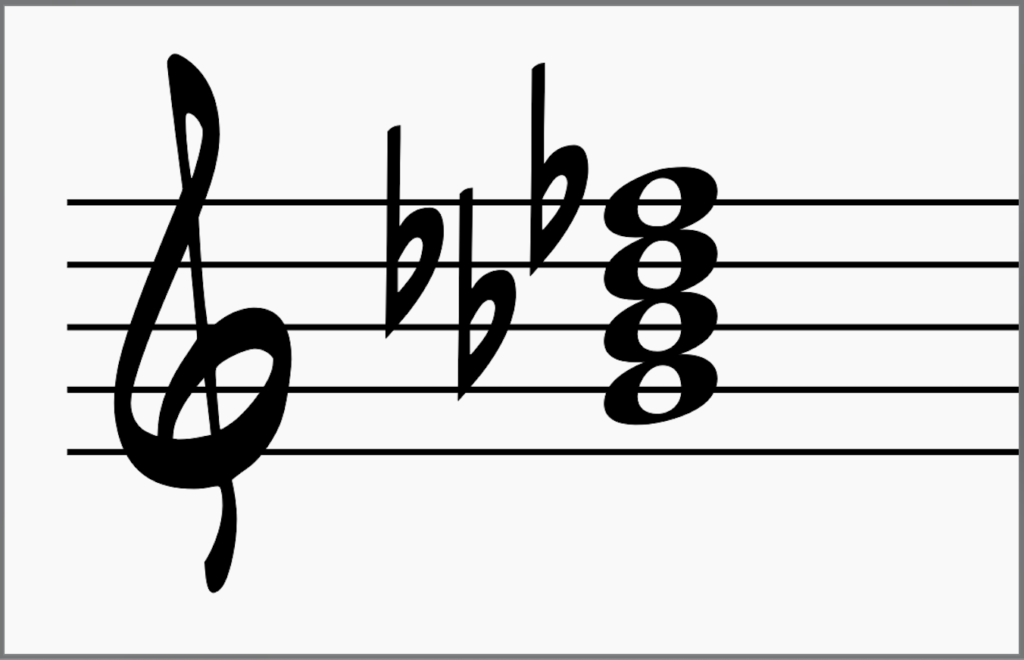 EAR TRAINING: 5 FUNDAMENTAL STEPS TO DEVELOP YOUR MUSICAL EAR 20 Screenshot 2024 03 20 at 12.10.17 PM