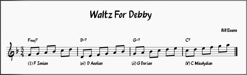 WHAT ARE MODES IN MUSIC? 7 MUSIC MODES EXPLAINED 15 Opening chords to Waltz For Debby using modes to improvise over the changes