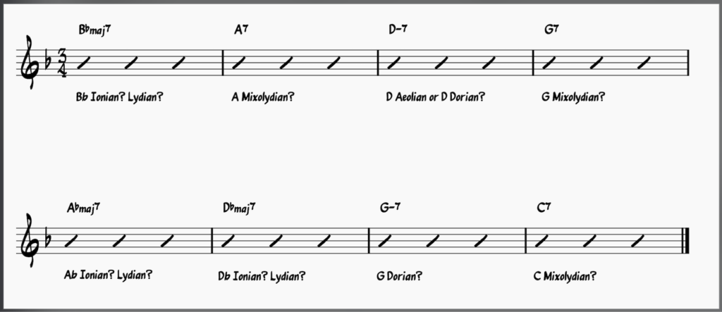 WHAT ARE MODES IN MUSIC? 7 MUSIC MODES EXPLAINED 16 The Last 8 bars of Waltz For Debby. Which modes work here?